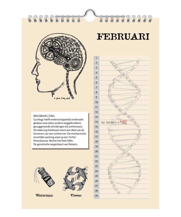 cycology verjaardagskalender